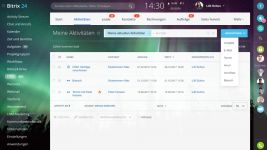 Aktivitätsübersicht