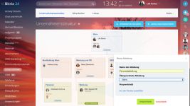Bitrix24 erlaubt ihnen die Ansicht und schnelle Verwaltunge der  gesamten Unternehmensstruktur